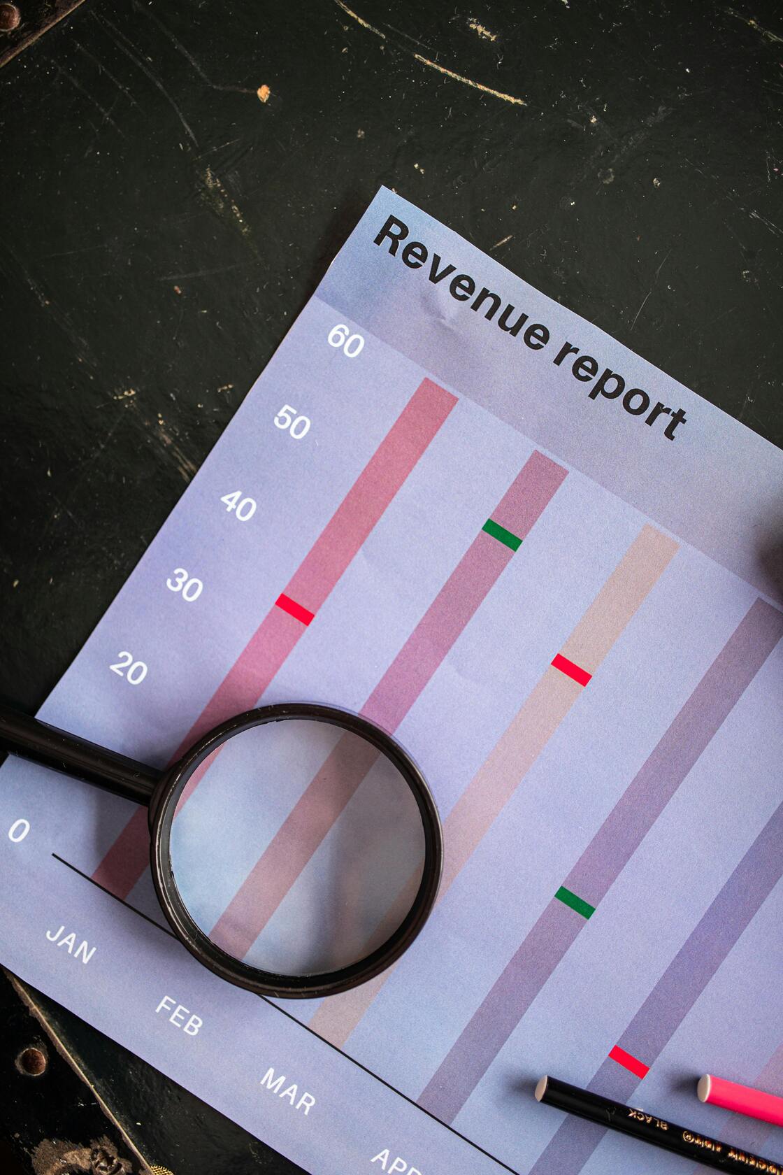Close-up of a printed revenue report bar chart with a magnifying glass and pens on a dark desk.