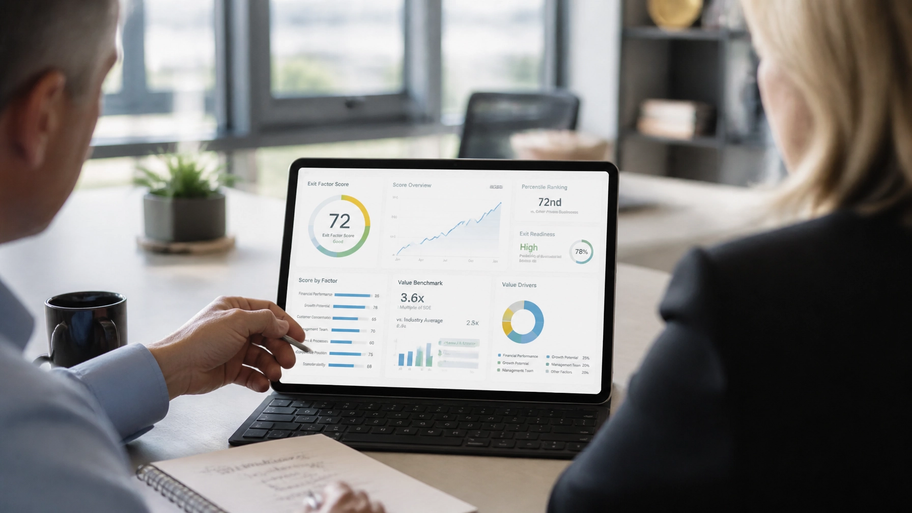 Two coworkers review a laptop dashboard with a score of 72 and charts in a bright office, pointing at data in a focused, collaborative discussion.
